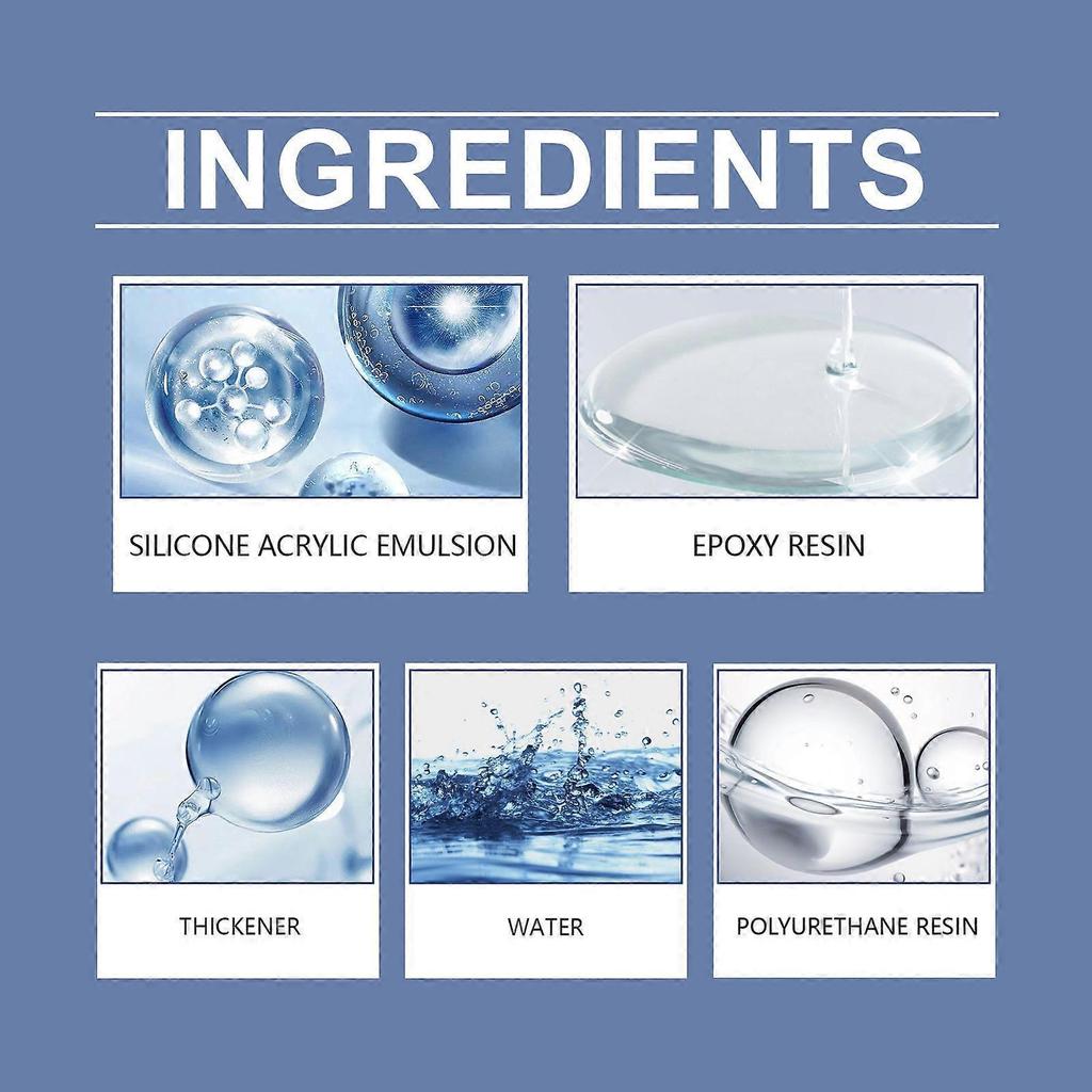 Limited time!!Jue-Fish Glass Water-Based Matte Paint, Waterproof And Sun-Resistant Paint For Renovation, Maintenance, Coverage, And Application On Fro