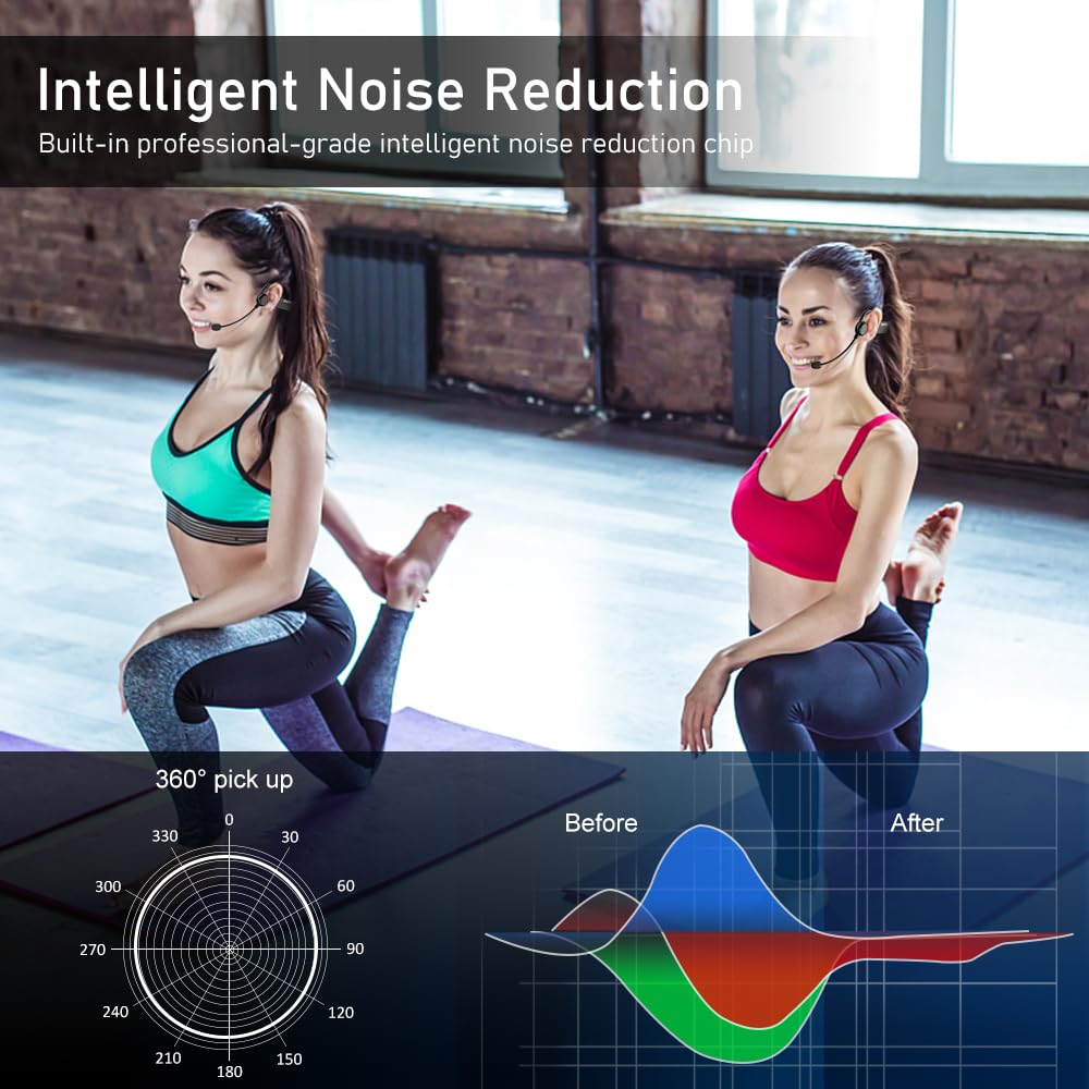 KIMAFUN 2.4G Wireless Fitness Headset Microphone, IP67 Waterproof & Dustproof, Compatible with Two People Simultaneously, Plug & Play, Instant