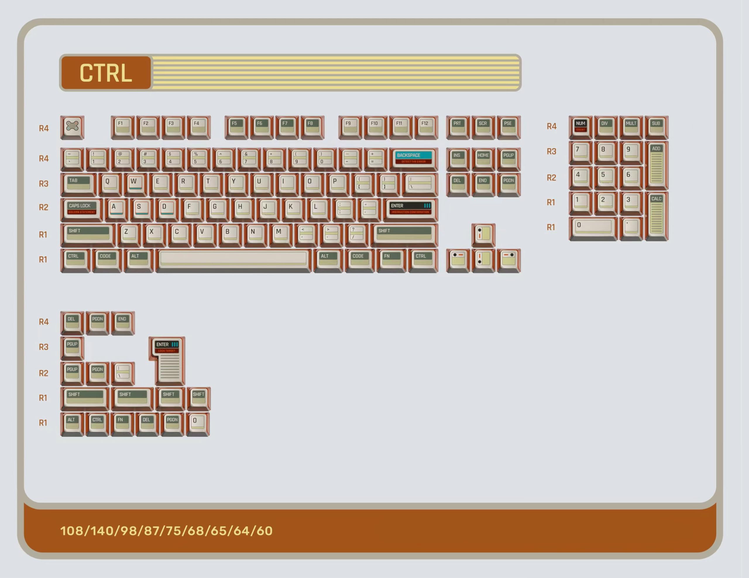 

KeyTok CTRL series keycap (122 keys)MX compatiblefor mechanical gaming keyboardsublimation printingPBT material (orange)