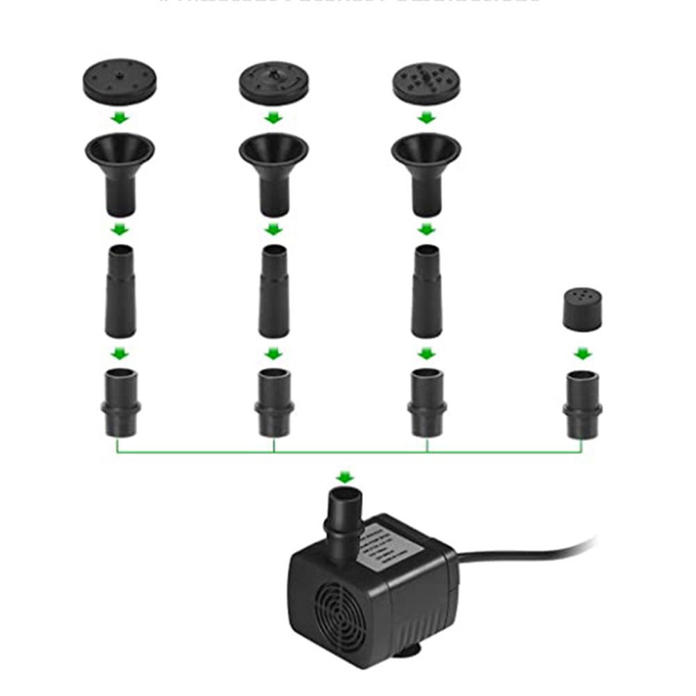 1.5W Solar Fountain Solar Powered Water Fountain Pump Solar Fountain Pump Kit for Bird Bath Ponds Garden Fish Tank and Outdoor