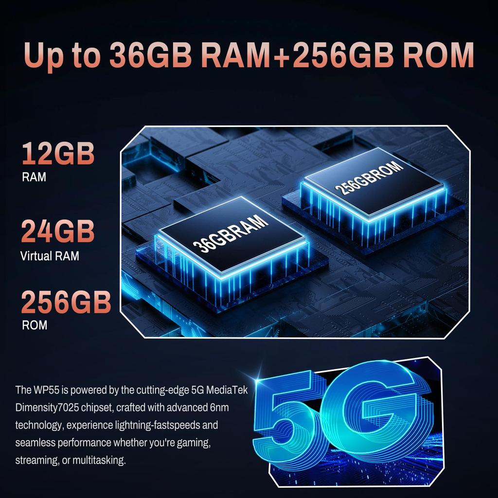 Oukitel WP55 5G Robustes Telefon Entsperrt 5G-36GB+256GB/TF 2TB Android 15 Robustes Smartphone, 11000mAh/33W, 6.6" FHD+120HZ, 108MP, IP68/5G Dual-SIM NFC/OTG