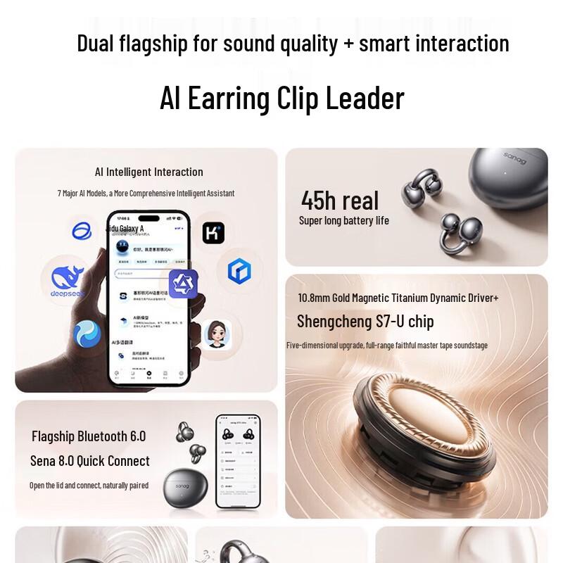 SANAG S7S Ultra Open-Ear Clip-On Bluetooth Headphones