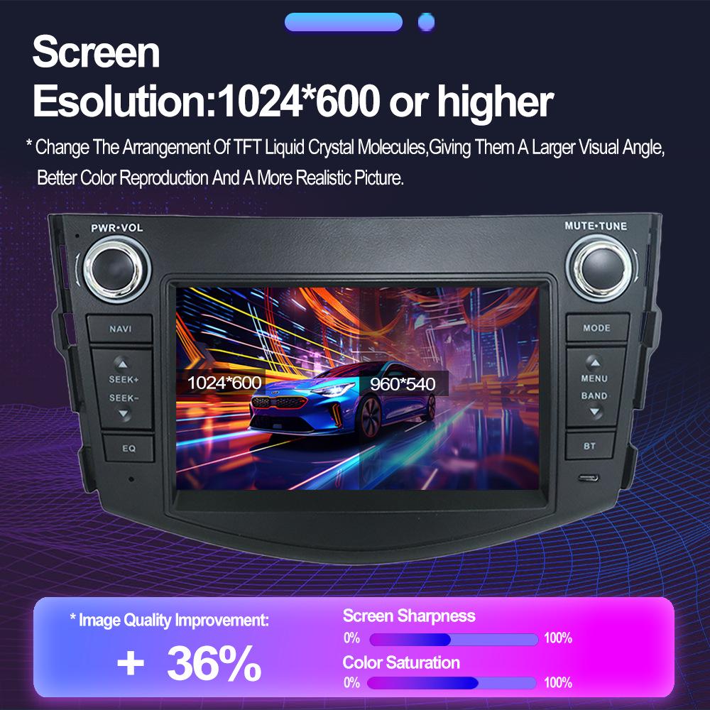 Toyota RAV4 Android Navigation & Reverse Camera with HD CarPlay Support.