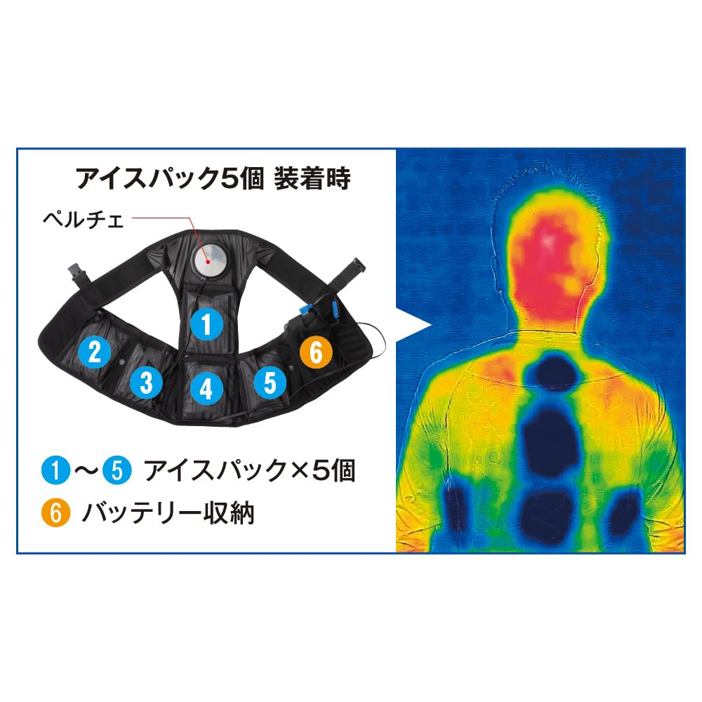 Gladiator Ice Cooling Heatstroke Prevention Ice Vest 3 Ice Packs Size 3XL GI-409 Vest, Vest, Product, + Set, Men's, Black,