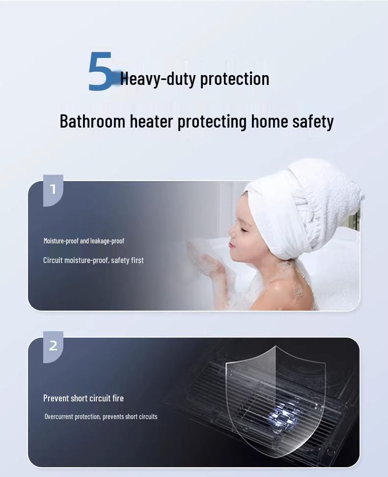 Recessed Bathroom Heater & Ventilation All-in-One: Warm Air, Hair Dryer, Lighting