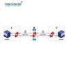 GY-OLP103 OLP Optical Line Protection Device