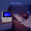 USB Powered Tuya WIFI Temperature and Humidity Sensor Indoor Hygrometer Thermometer with 2.9-inch LCD Display Screen