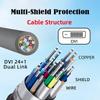 Xiwai DVI Stecker auf Buchse Verlängerungskabel Dual Link Digital Video für und Fernseher 24+1 50cm, DVI-D Monitore, Projektoren,