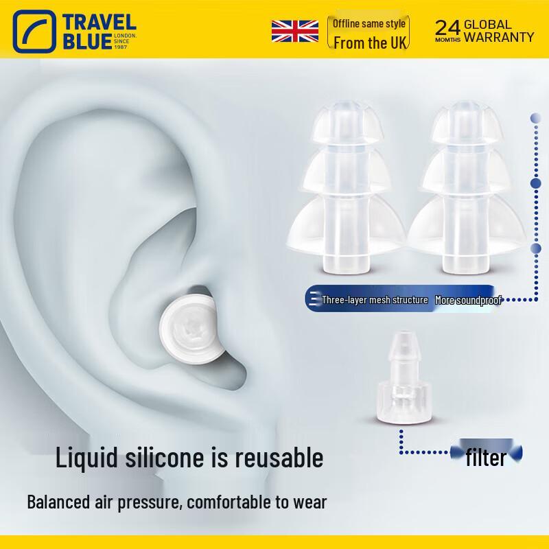 Aviation Flight Noise Cancelling Earplugs