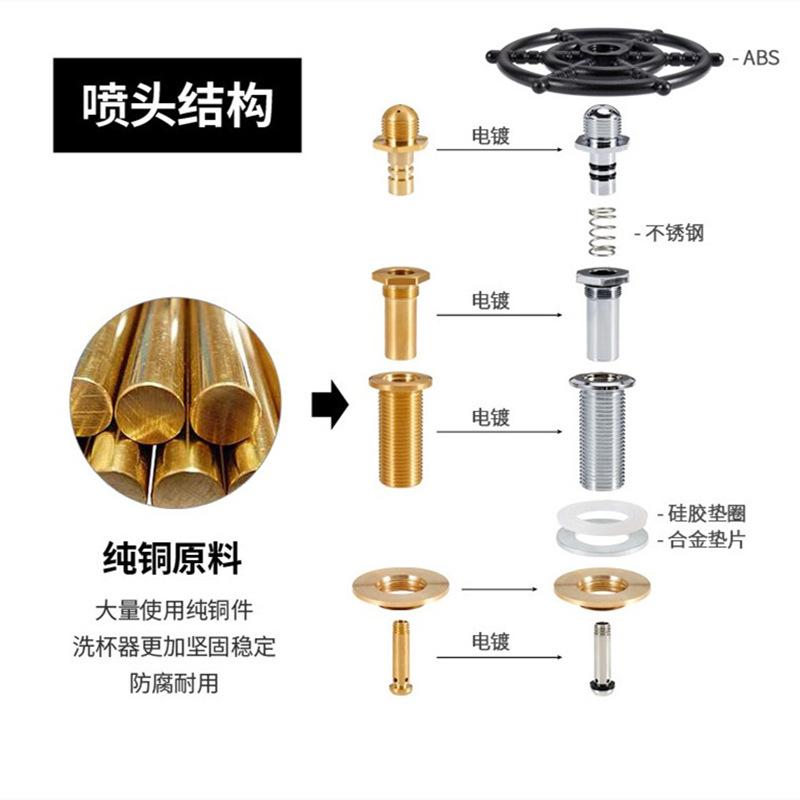 Rinser Automatic Glass Cup Washer High Pressure Bar Kitchen Beer Milk Tea Cup Cleaner Sink Accessories