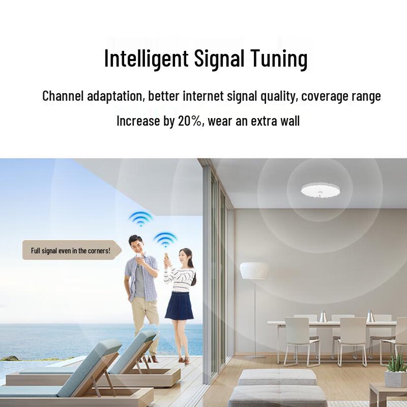 Huawei Whole Home WiFi 6 AP+AC Router System (CN version)