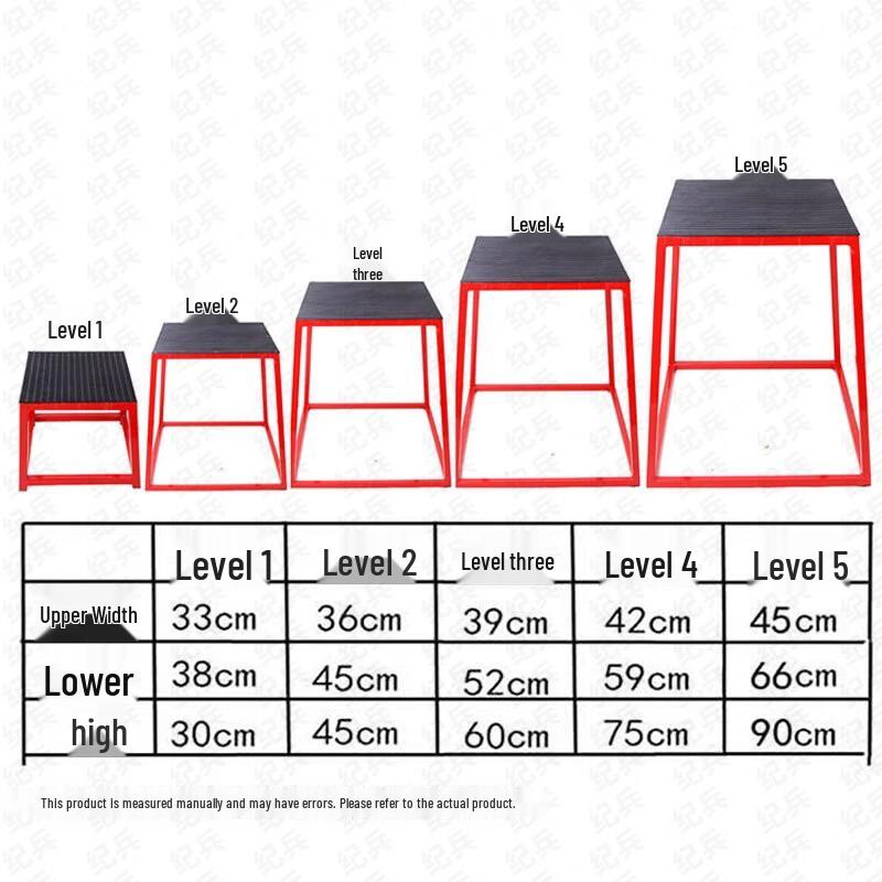 Plyometric Jump Boxes