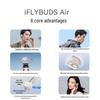 iFLYTEK Air Open-Ear Wireless Bluetooth Headset
