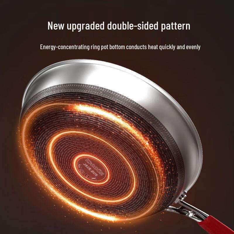 Kangbahu 28cm 316L Stainless Steel Non-Stick Wok