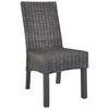 Mobilier pentru salon – Scaune pentru sufragerie