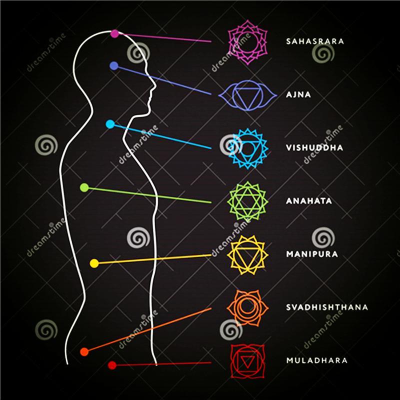 Náramek 7 čaker Korálky Přírodní kámen Léčení Rovnováha Jóga Buddha Modlitba Reiki Nastavitelné Náramky a Náramky Ženy Muži Šperky