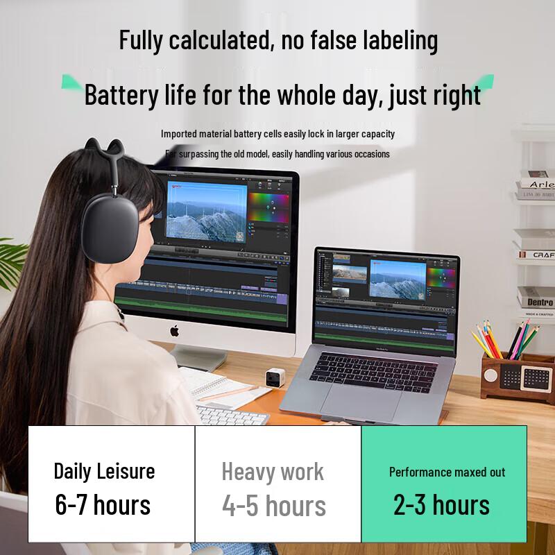 Llano 7000mAh High Capacity Apple Laptop Battery for A1502/A1582/A1493