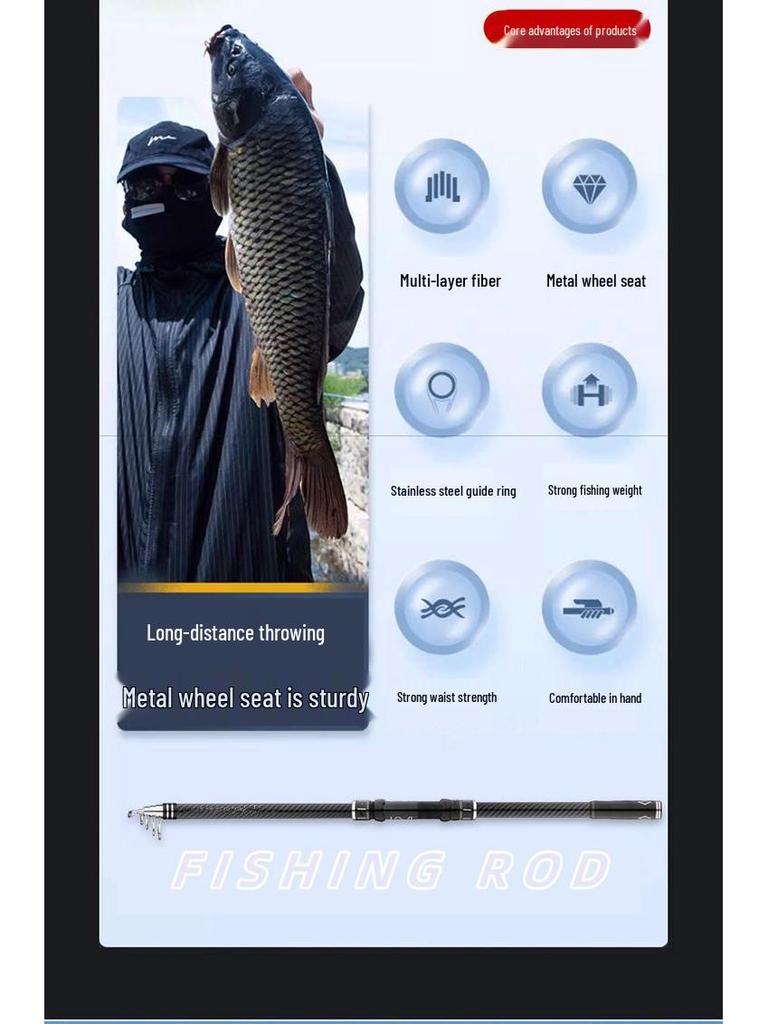 Ultra-Hard Carbon Fiber Long-Distance Sea Fishing Rod Full Set