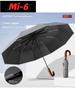 Xiaomi Umbrella Full-automatic