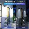 LED Sensor Lights for Outdoor Use, Motion Sensor, Automatic OnOff, Solar Powered, 128 High-Brightness LEDs, 3-Sided Illumination, 3 Lighting Modes,