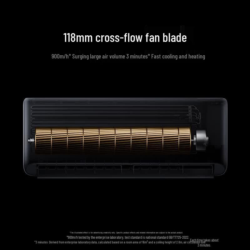 Xiaomi 1.5 Ton Level 1 Inverter Wall-Mounted Air Conditioner CN plug (adapter included)