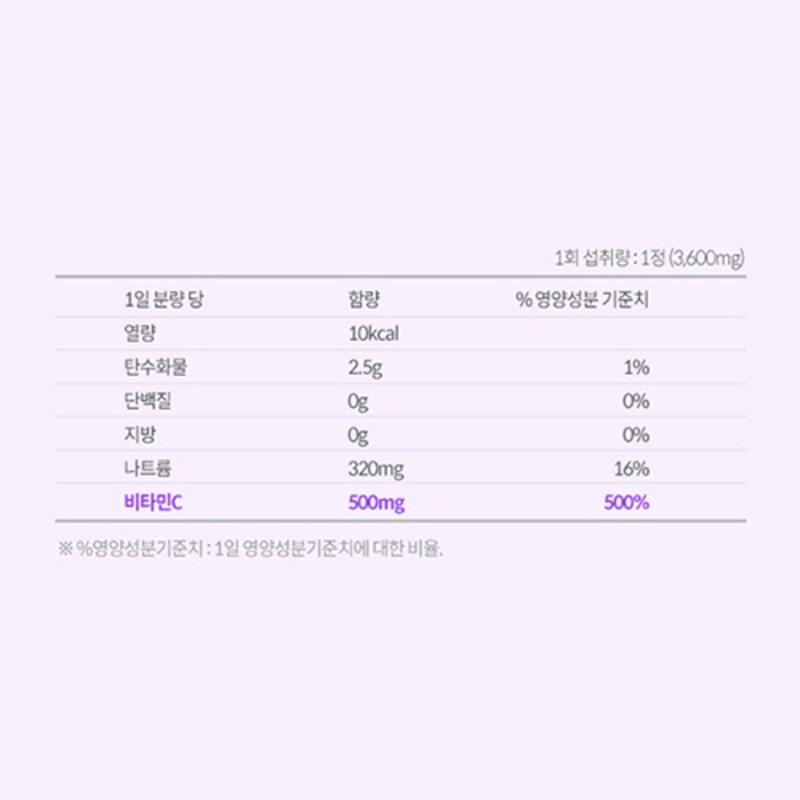Everteen Vitatalk foaming vitamin C lemon flavor + orange flavor + green grape flavor + blueberry flavor, 20 tablets, 4 units