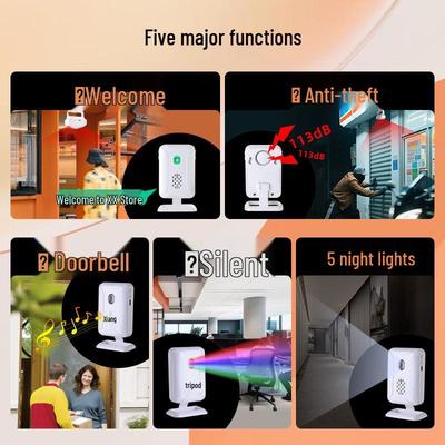 Hogar inteligente – Timbres inteligentes
