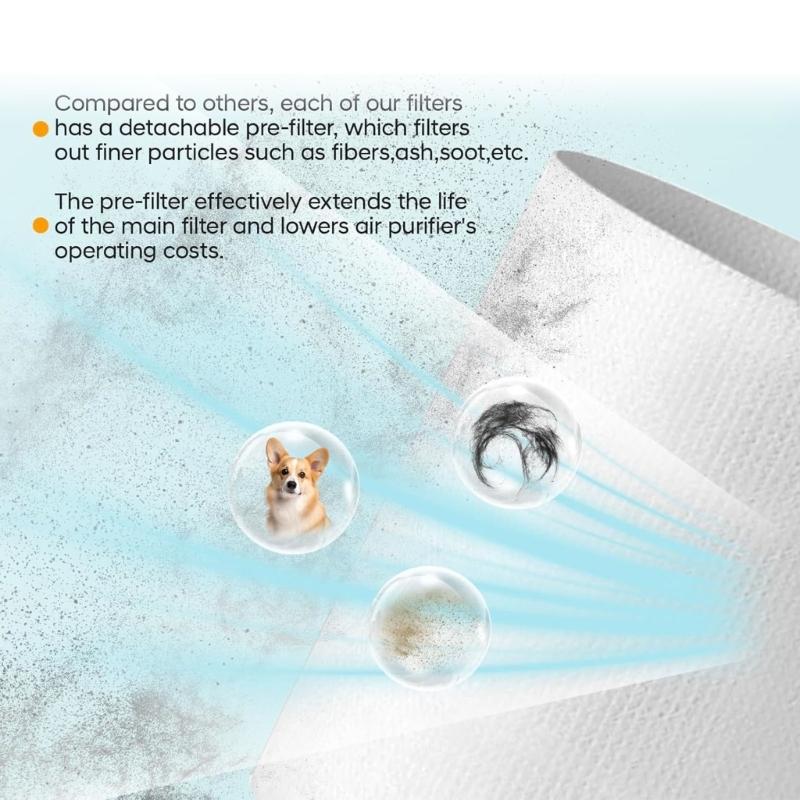 Replacement Filter Particle Activation Carbon Easy Installation Filter Replacement for 511 Air Purification Accessories