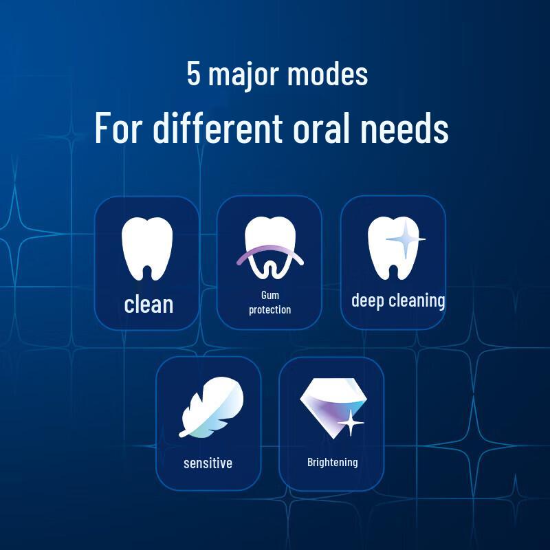 Philips DiamondClean 7 Series Sonic Electric Toothbrush