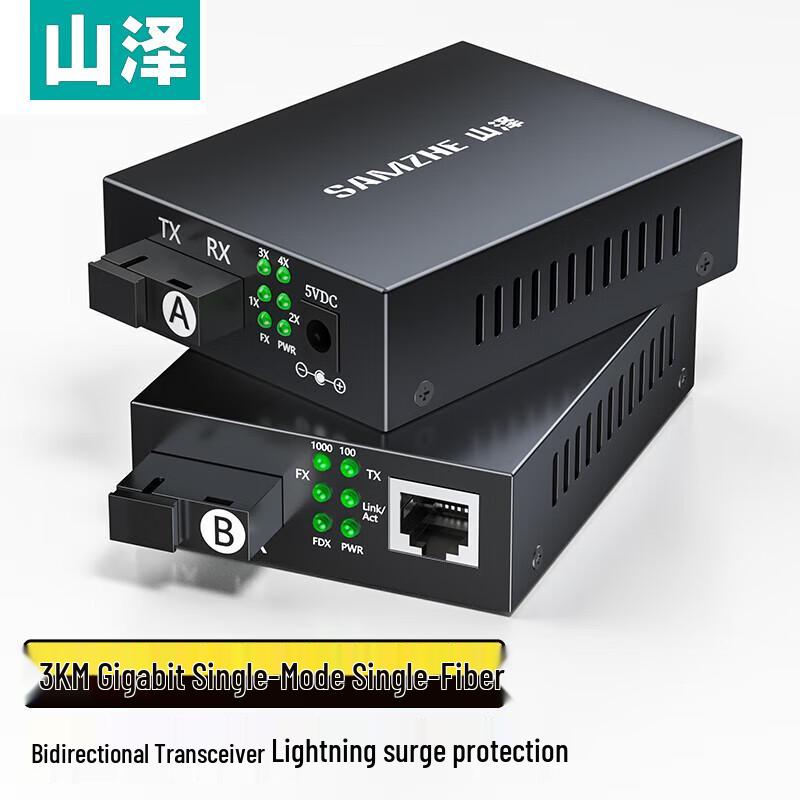 Shanze Gigabit Fiber Optic Transceiver Kit