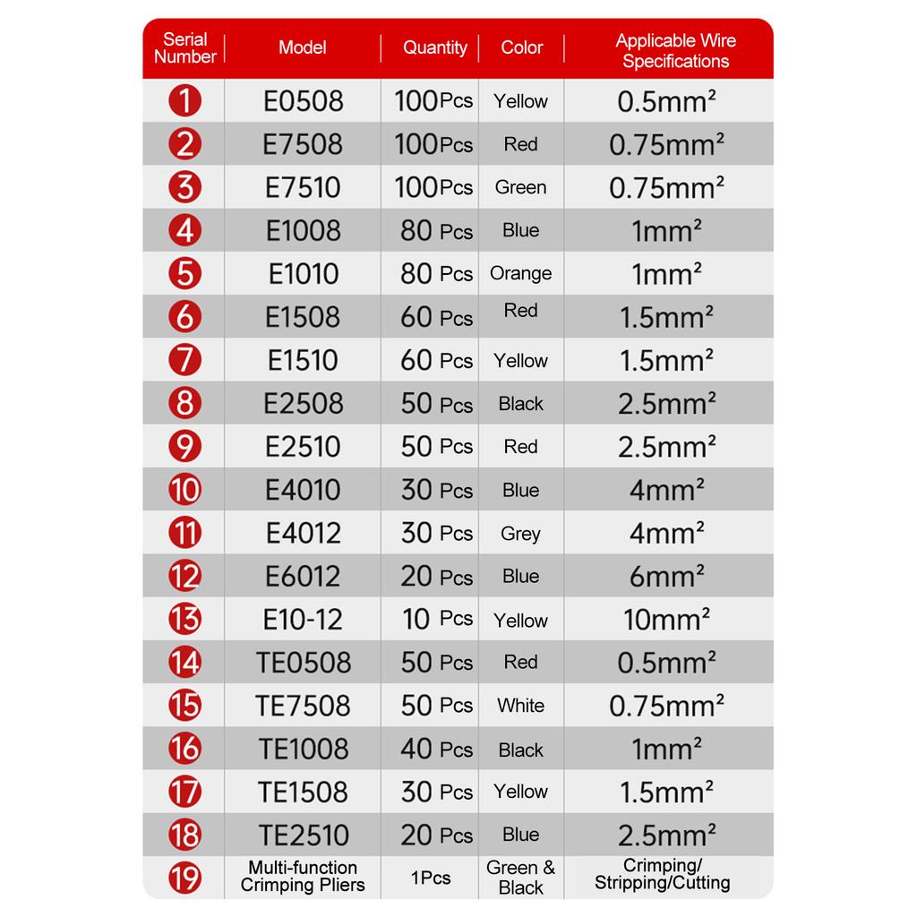 Crimper Tool Kit Crimp Ferrule Including 18 Types 960Pcs Insulated Wire Terminals Self Adjusting Crimping Plier Set