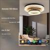 Plafoniere și lustre – Lustre și lămpi cu pandantiv