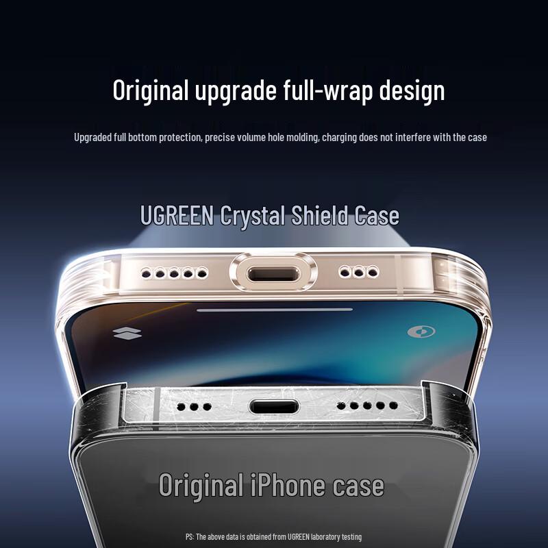 Ugreen MagSafe iPhone Protective Case