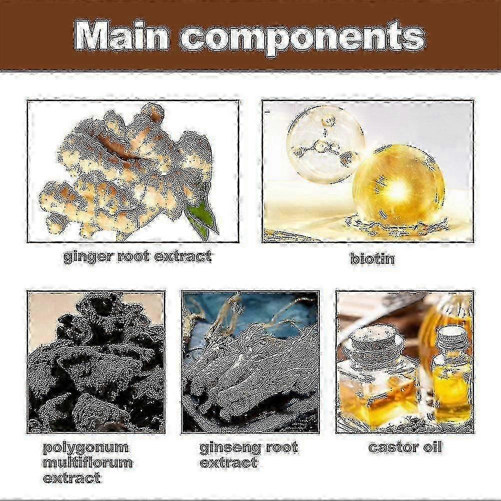 Sérum cuir chevelu Biotine 3x Croissance Rapide