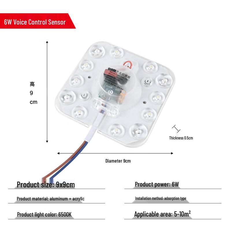 Yuanbo Radar Motion Sensor LED Ceiling Light Module