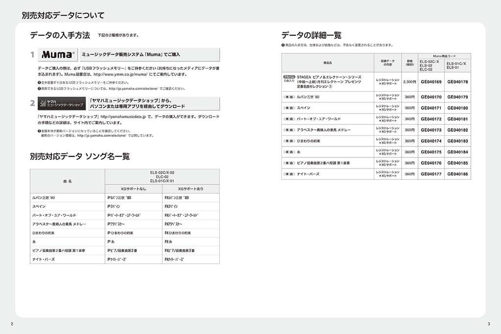 STAGEA Piano & Electone (Intermediate to Advanced) Monthly Electone Presents Classic Masterpiece Selection [1]