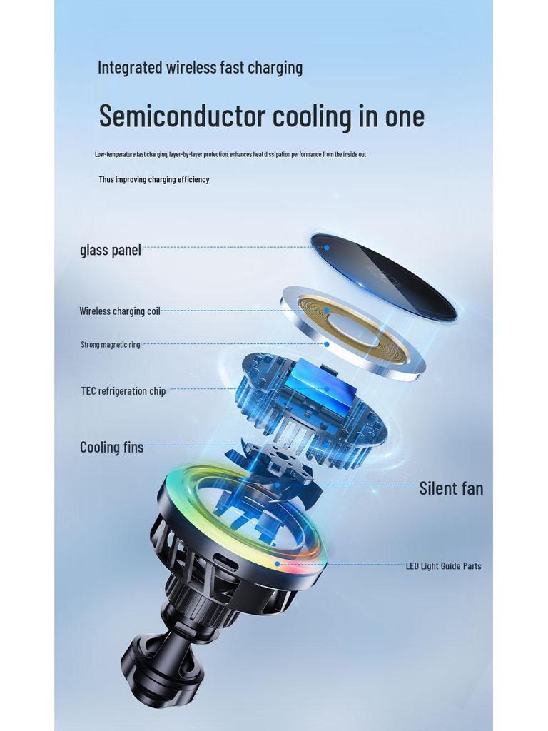 Magnetic Wireless Car Charger & Phone Holder for Apple & Samsung - Fast Charge Compatible