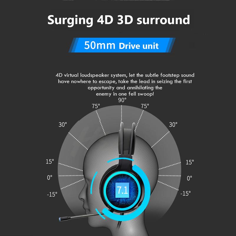 2020 Gaming Headsets Gamer Headphones 7.1 Surround Sound Stereo Wired Earphones USB Microphone Breathing Light PC Laptop Game Headset