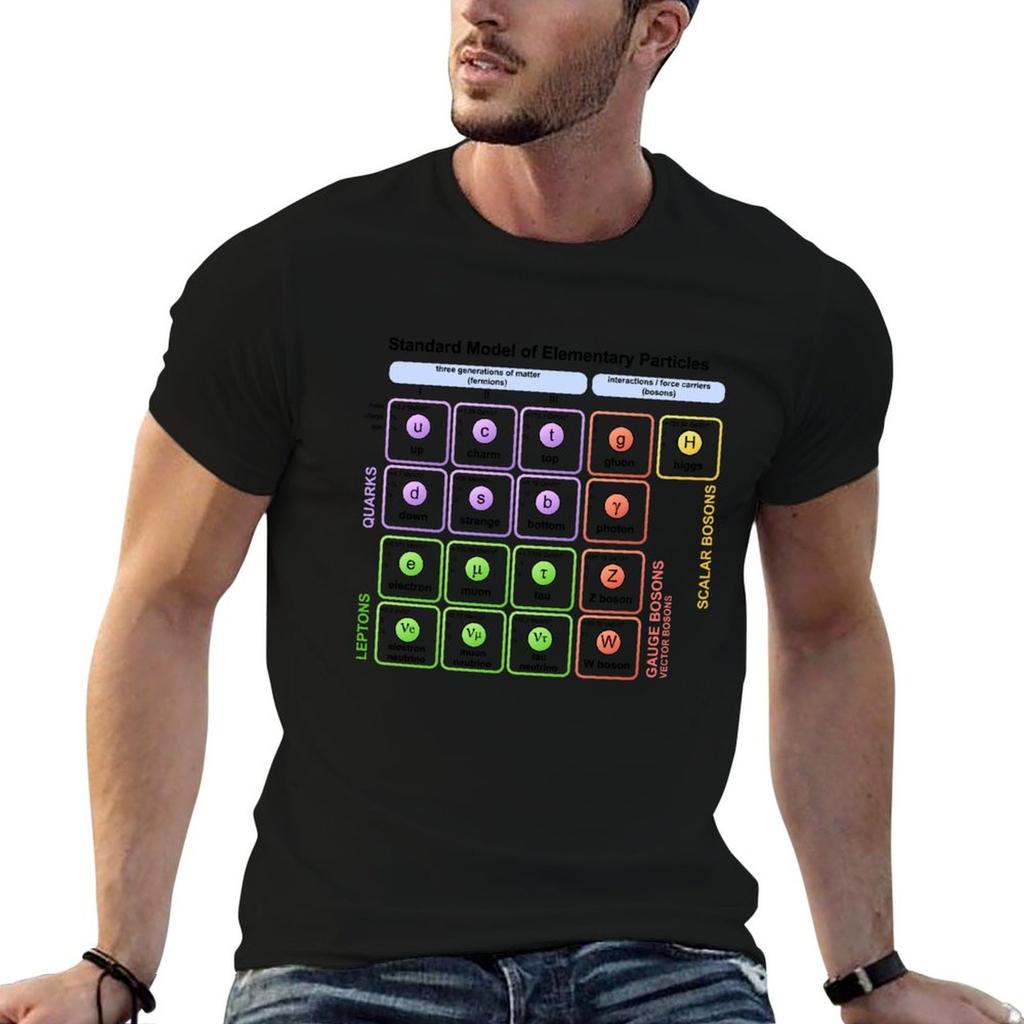 Particles Standard Model Tshirt Cotton T Shirts High Quality Unisex T Shirts High Quality Luxury Brand Unisex Graphic T Shirt Tshirt