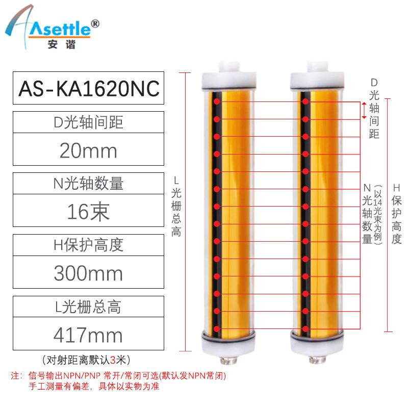 ASETTLE AS-KA Series Circular Safety Light Curtain Sensor