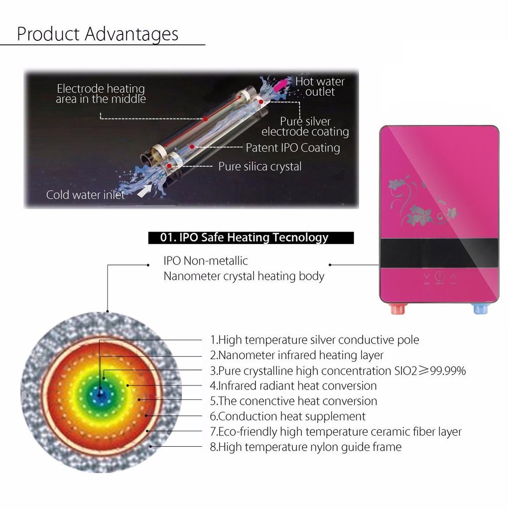 6500W 220V/50Hz Electric Hot Water Heater Tankless Instant Heating Set Overheating Protection Constant Temperature With Shower Nozzle