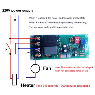 DIY elektronika