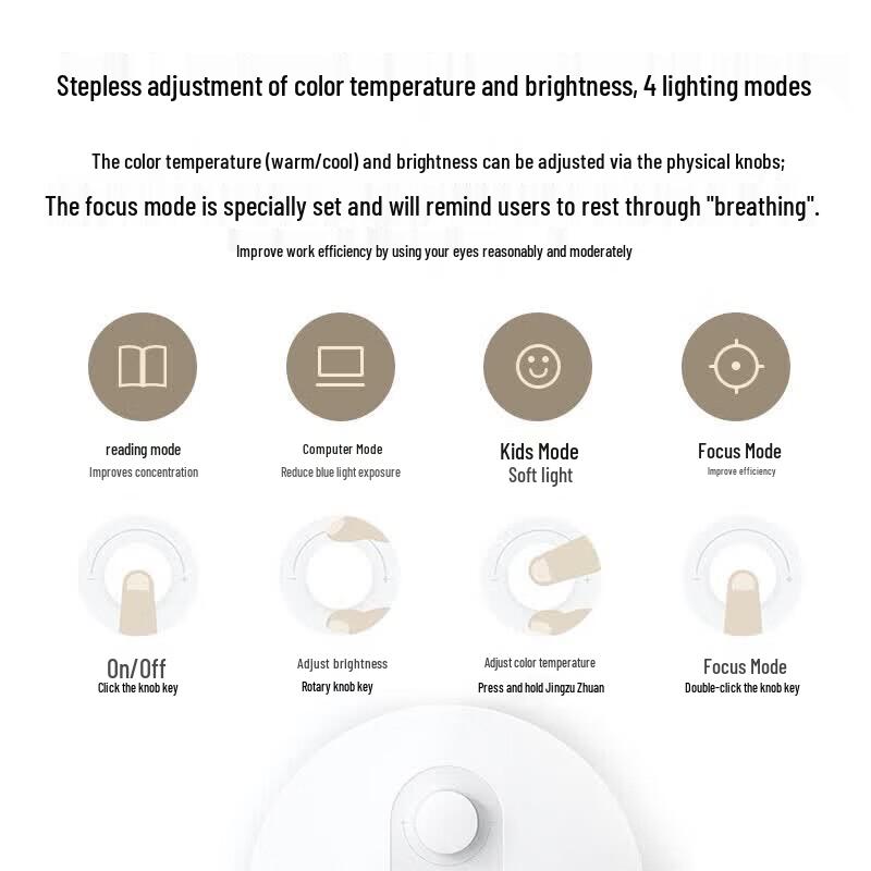 Xiaomi Mijia 1S Enhanced Smart LED Desk Lamp