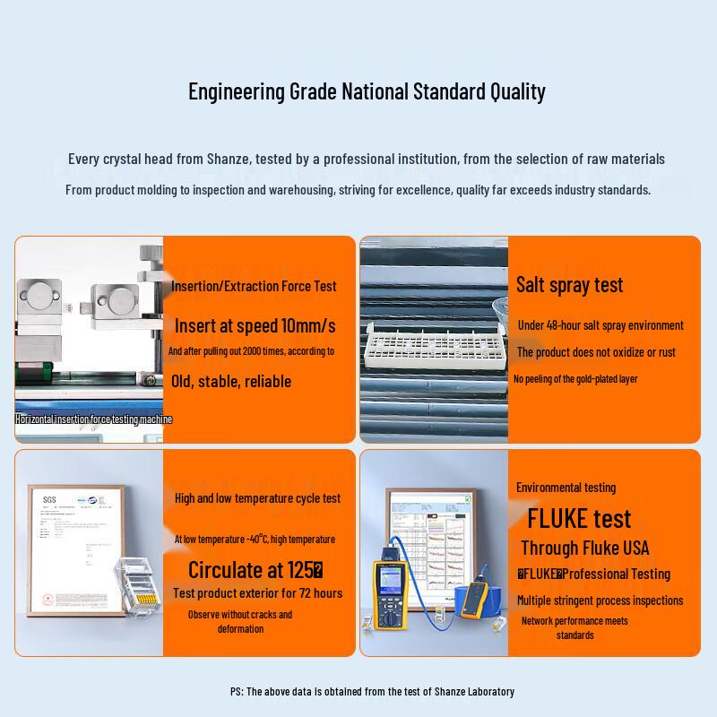 SAMZHE Cat5e 50U Gold-plated RJ45 Ethernet Connectors