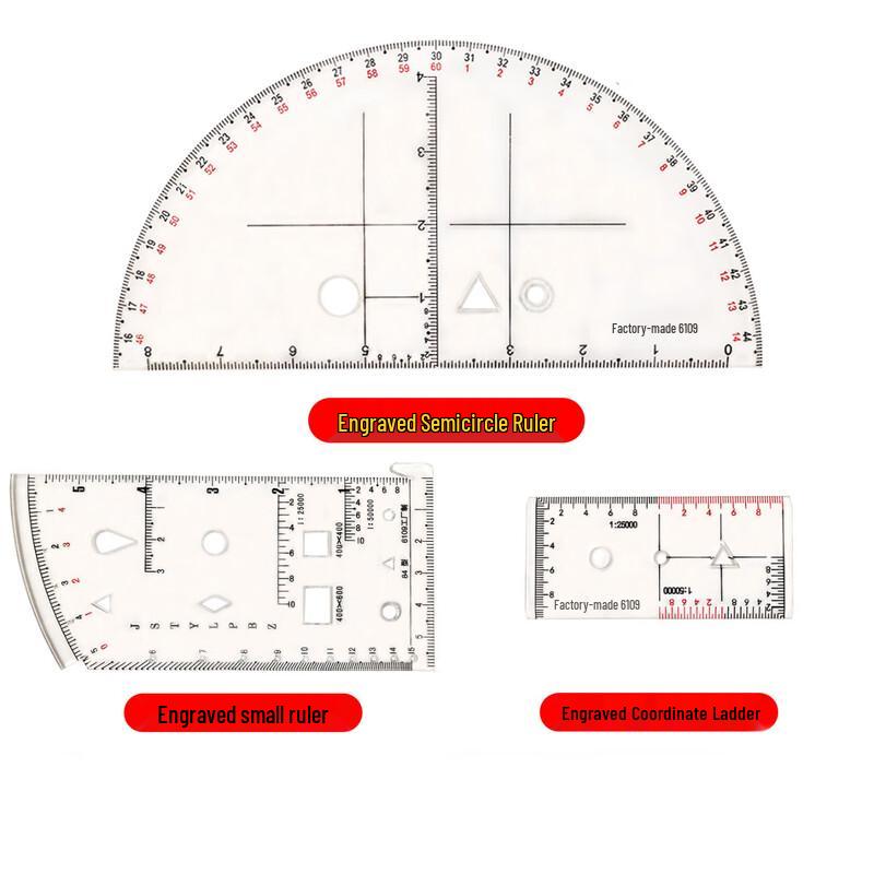 

Military Artillery Command Ruler Set