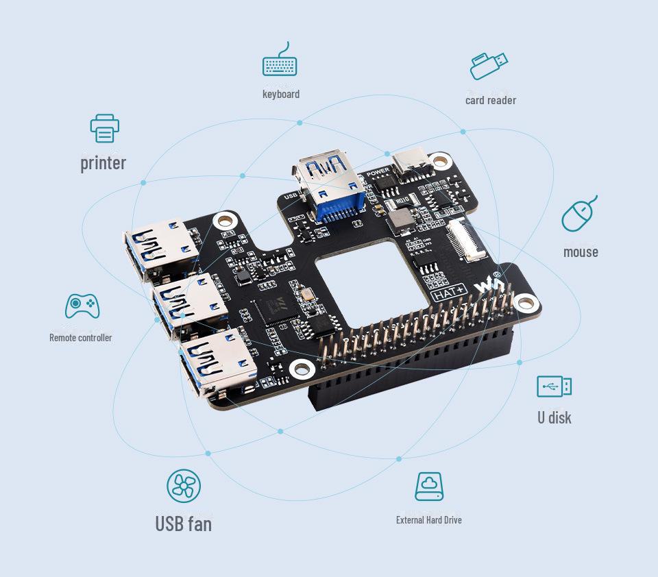 Raspberry Pi 5 PCIe to USB 3.2 Gen1 Hub, 1-to-4 High-Speed Expansion Board