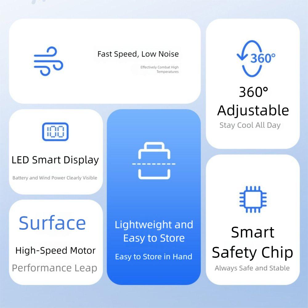 360° Bendable Hanging Neck Fan 4 Speeds Adjustable Wearable Neckband Fan Neck Belt Cooler Gym