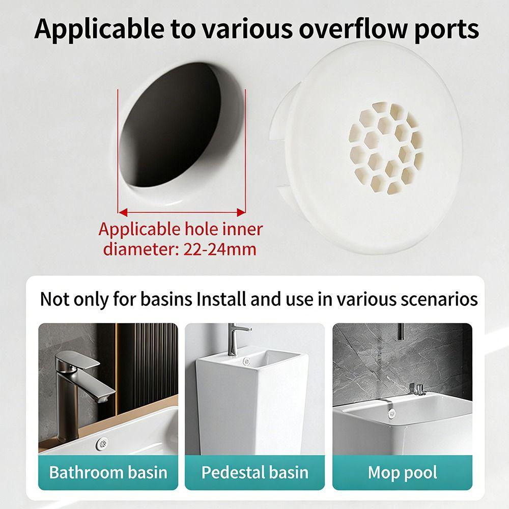 Plastic Sink Overflow Cover Round Easy Install Overflow Ring Plug Decorative Anti Backflow Washbasin Overflow Ring