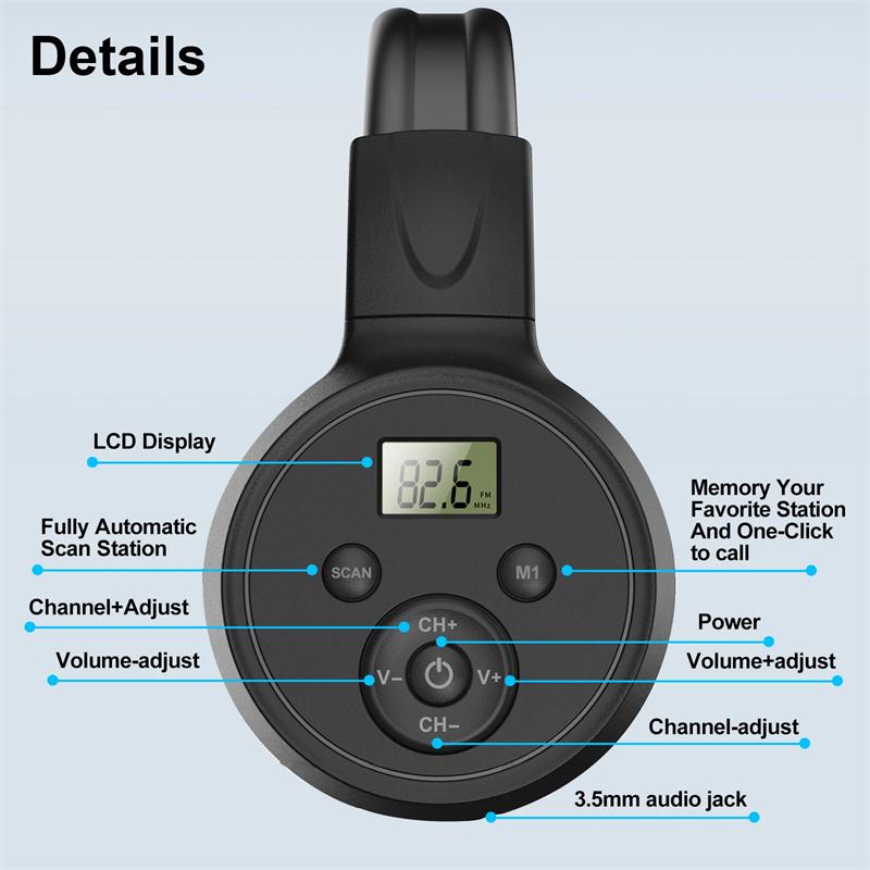 Portable Personal Fm Radio Headphones With Good Reception, Led Display, Soft Ear Muffs, For Walking, Jogging, Meeting Receiver