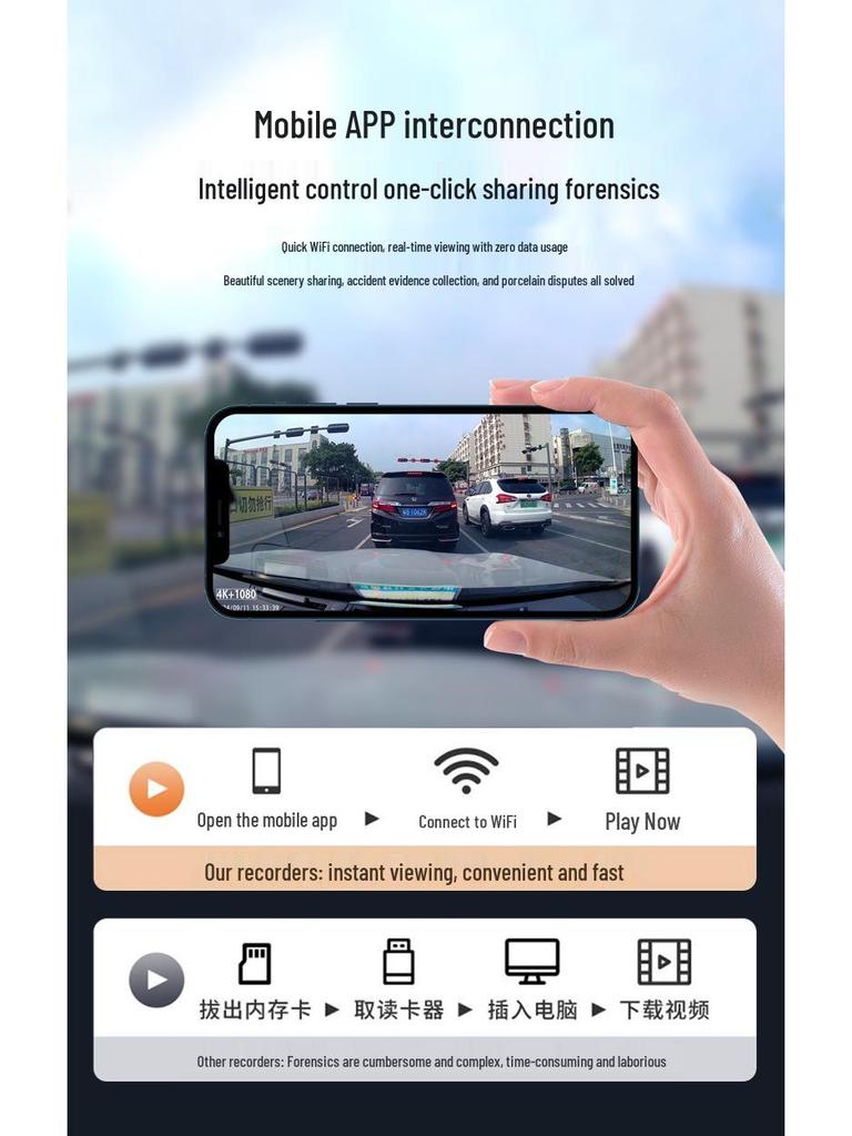 Toyota Dashcam für Levin, Corolla, Camry, Avalon, Highlander - Keine Verkabelung, 4K
